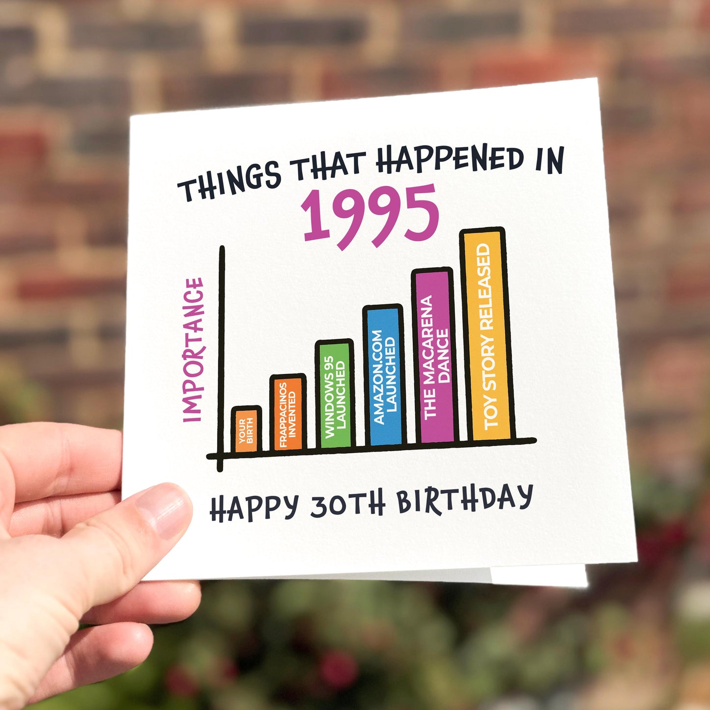 Funny 30th Birthday Card: 1995 Nostalgia, Milestone Gift