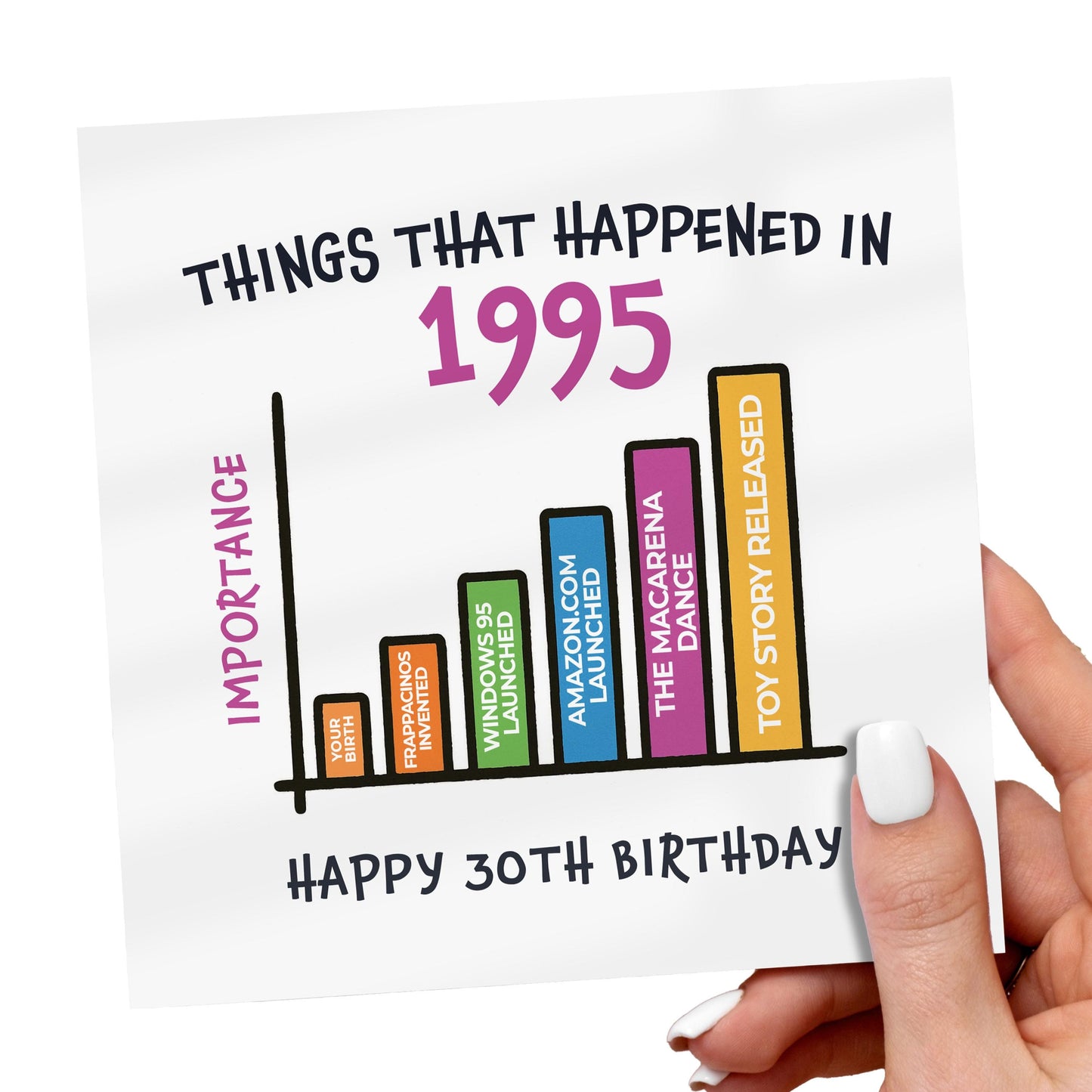 Funny 30th Birthday Card: 1995 Nostalgia, Milestone Gift