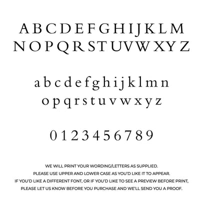 Alphabet and numbers printed on a white background with text about font options.