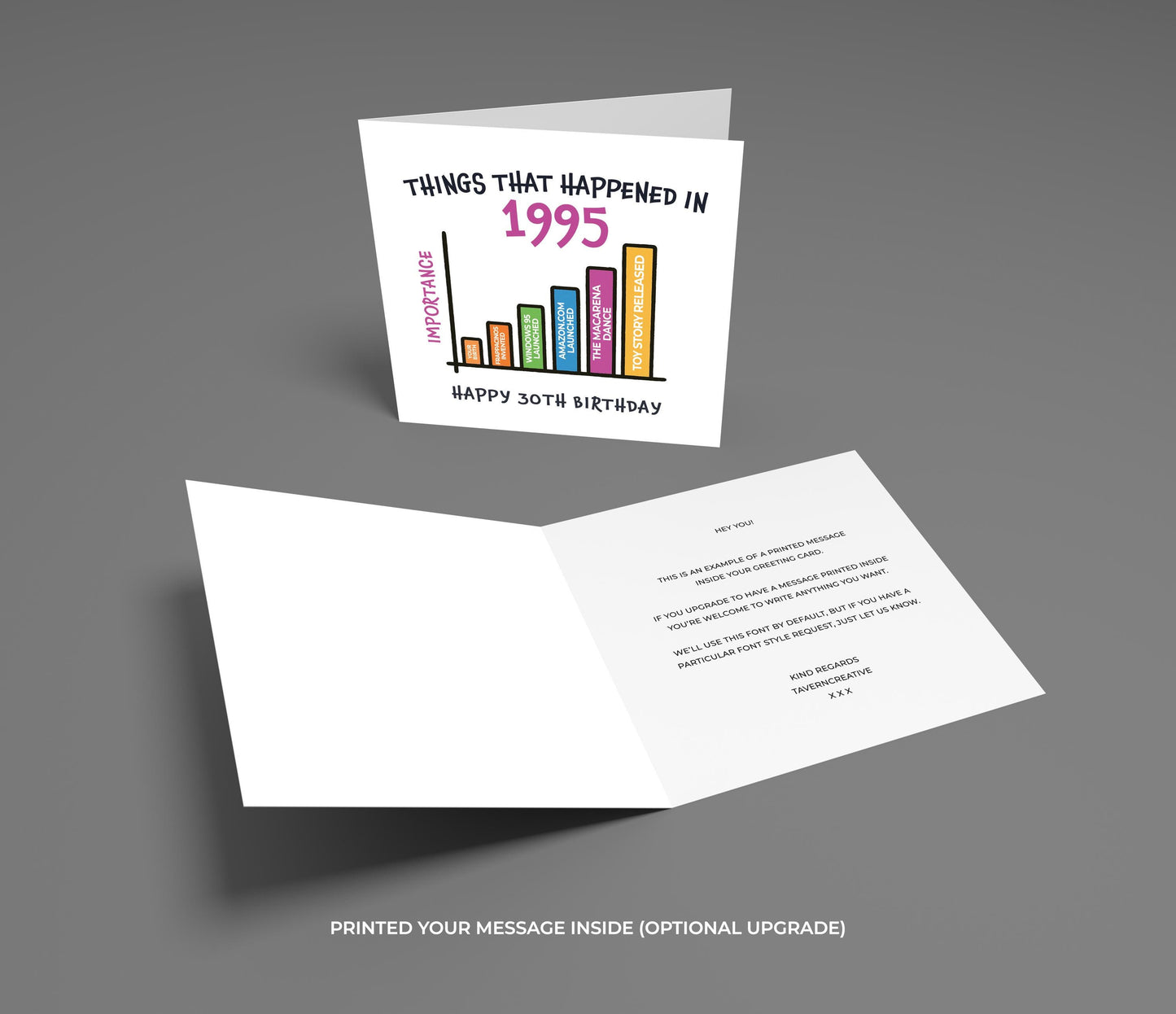 Funny 30th Birthday Card: 1995 Nostalgia, Milestone Gift