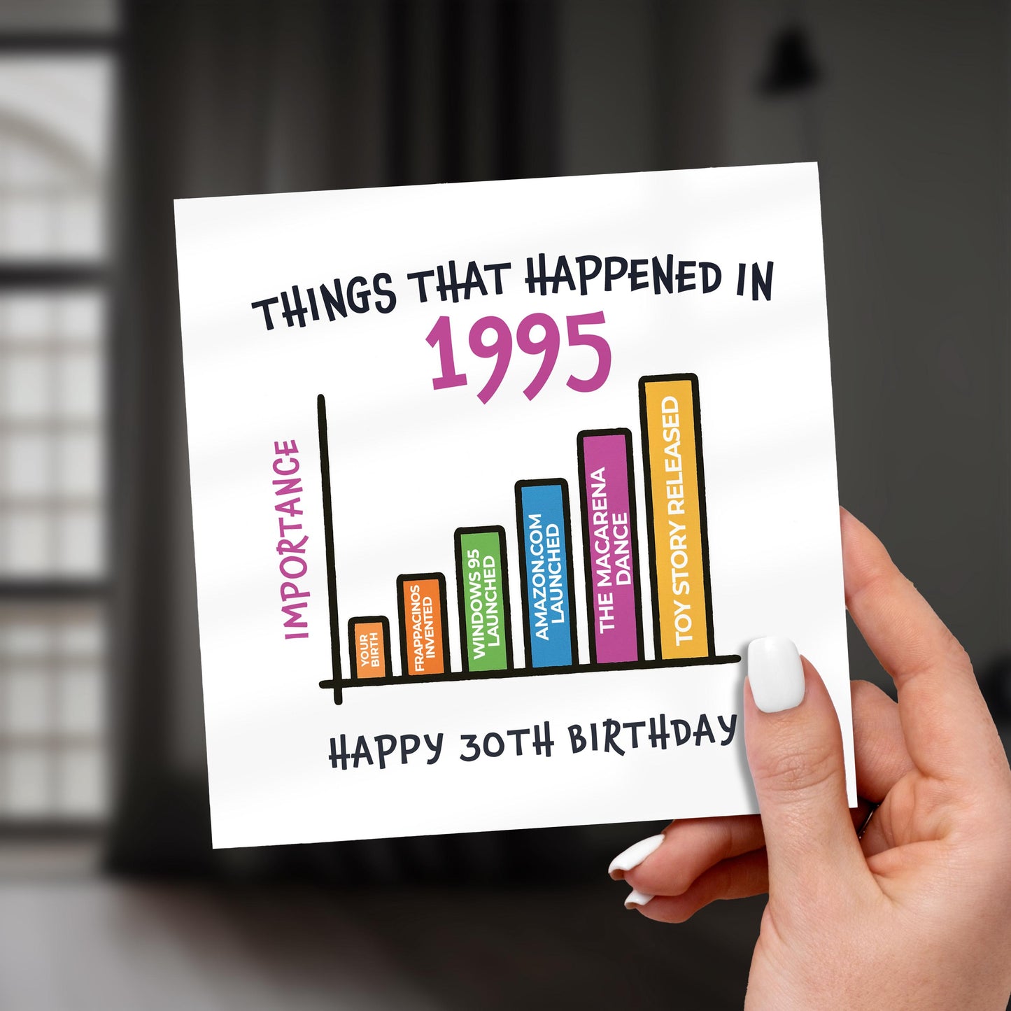Funny 30th Birthday Card: 1995 Nostalgia, Milestone Gift