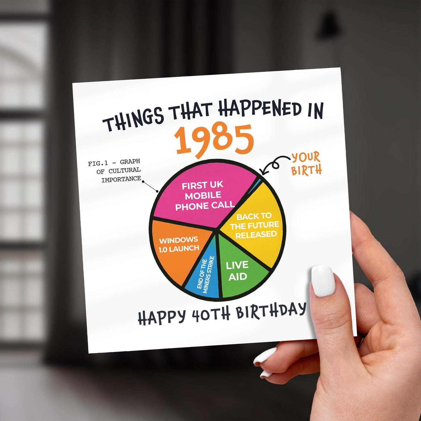 Funny 40th Birthday Card: 1985 Trivia Milestone - FSC Certified